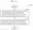 Fig. 84 - Three-dimensional data encoding method, three-dimensional data decoding method, three-dimensional data encoding device, and three-dimensional data decoding device