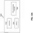 Fig. 14 - Restrictions of usage of tools according to reference picture types