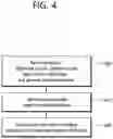 Fig. 05 - Inter prediction-based image coding method and device