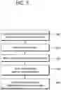 Fig. 06 - Inter prediction-based image coding method and device