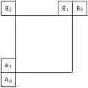 Fig. 01 - IMAGE DECODING METHOD FOR DERIVING PREDICTION SAMPLE ON BASIS OF DEFAULT MERGE MODE, AND DEVICE THEREFOR