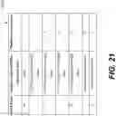 Fig. 25 - Method and apparatus for offset in video filtering