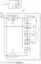 Fig. 08 - Wedgelet-based coding concept