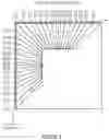 Fig. 10 - Wedgelet-based coding concept