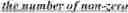 Fig. 92 - Restriction on number of context coded bins