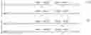 Fig. 11 - Interaction between screen content coding tools and motion information