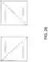 Fig. 25 - Interaction between screen content coding tools and motion information