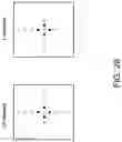 Fig. 27 - Interaction between screen content coding tools and motion information