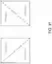 Fig. 29 - Interaction between screen content coding tools and motion information