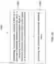 Fig. 33 - Interaction between screen content coding tools and motion information