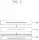 Fig. 07 - Luma mapping- and chroma scaling-based video or image coding