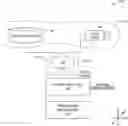 Fig. 01 - Methods, systems, apparatus, and articles of manufacture to identify features within an image