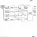 Fig. 07 - Methods, systems, apparatus, and articles of manufacture to identify features within an image