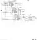 Fig. 12 - Methods, systems, apparatus, and articles of manufacture to identify features within an image