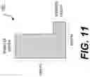 Fig. 12 - Method and apparatus for video coding