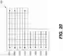Fig. 21 - Method and apparatus for video coding