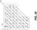 Fig. 27 - Method and apparatus for video coding