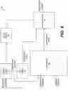 Fig. 10 - Method and apparatus for video coding