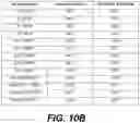 Fig. 13 - Method and apparatus for video coding