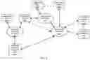 Fig. 05 - SYSTEMS AND METHODS FOR SIGNALING PICTURE BUFFER INFORMATION FOR INTRA RANDOM ACCESS POINT PICTURE SUB-BITSTREAMS IN VIDEO CODING