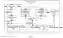 Fig. 07 - SYSTEMS AND METHODS FOR SIGNALING PICTURE BUFFER INFORMATION FOR INTRA RANDOM ACCESS POINT PICTURE SUB-BITSTREAMS IN VIDEO CODING