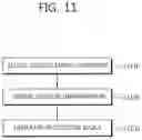 Fig. 12 - Method for encoding and decoding images, and device using same