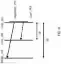 Fig. 09 - Motion precision in sub-block based inter prediction