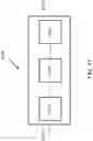 Fig. 46 - Motion precision in sub-block based inter prediction