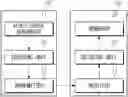 Fig. 01 - Video encoding/decoding method and device using BDPCM, and method for transmitting bitstream
