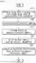 Fig. 07 - Video encoding/decoding method and device using BDPCM, and method for transmitting bitstream
