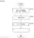 Fig. 04 - Coding/decoding video with reference boundary correction