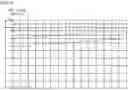 Fig. 05 - Coding/decoding video with reference boundary correction
