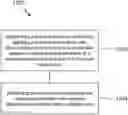 Fig. 01 - Clipping operation in secondary transform based video processing