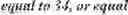 Fig. 104 - Clipping operation in secondary transform based video processing