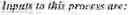 Fig. 121 - Clipping operation in secondary transform based video processing