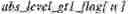 Fig. 13 - Clipping operation in secondary transform based video processing