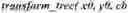 Fig. 16 - Clipping operation in secondary transform based video processing