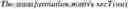 Fig. 178 - Clipping operation in secondary transform based video processing