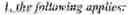 Fig. 183 - Clipping operation in secondary transform based video processing