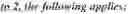 Fig. 187 - Clipping operation in secondary transform based video processing