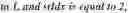 Fig. 194 - Clipping operation in secondary transform based video processing