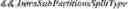 Fig. 21 - Clipping operation in secondary transform based video processing