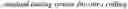 Fig. 32 - Clipping operation in secondary transform based video processing