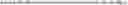 Fig. 49 - Method and device for processing video signal using reduced transform