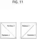 Fig. 12 - Signaling method and device for merge data syntax in video/image coding system
