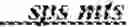 Fig. 15 - Syntax element for chroma residual scaling