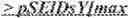 Fig. 233 - Syntax element for chroma residual scaling