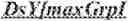 Fig. 255 - Syntax element for chroma residual scaling