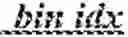 Fig. 315 - Syntax element for chroma residual scaling