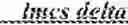 Fig. 318 - Syntax element for chroma residual scaling